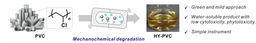 MechanochemicalDegradationofPoly(vinylchloride)intoNon-ToxicWater-SolubleProductsviaSequentialDechlorination,HeterolyticOxiraneRing-Opening,andHydrolysis.png